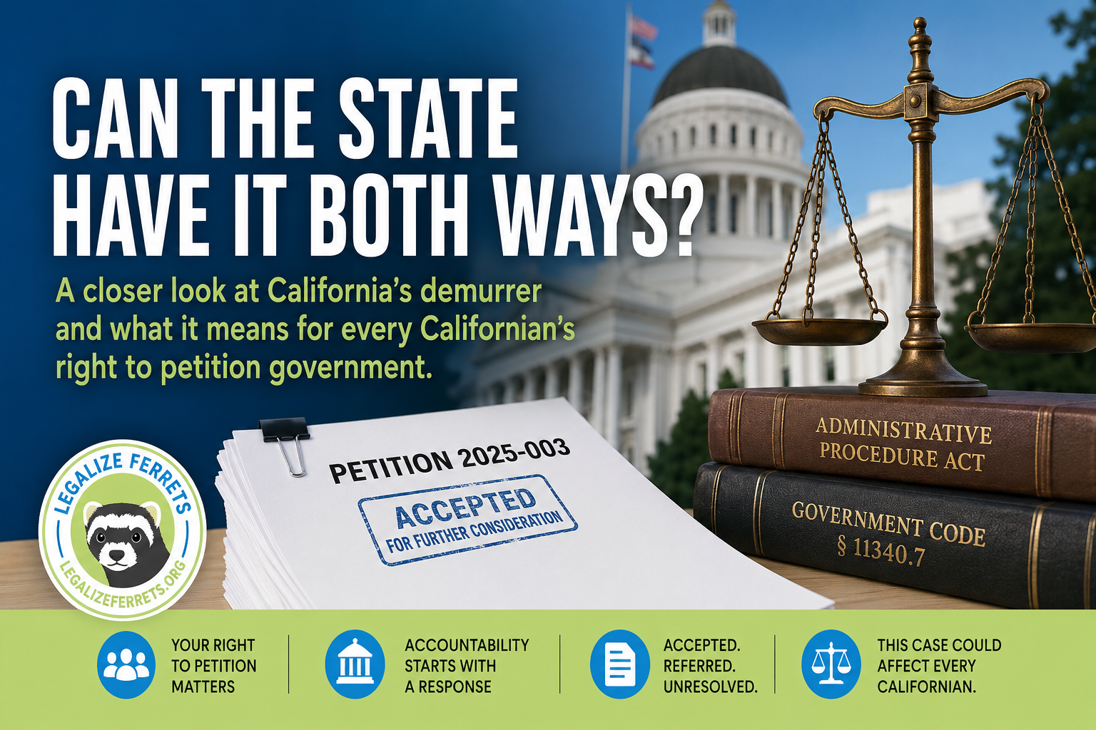 Illustration promoting a LegalizeFerrets.org article titled "Can the State Have It Both Ways?" featuring California's Capitol, scales of justice, Petition 2025-003 stamped "Accepted for Further Consideration," and books labeled Administrative Procedure Act and Government Code section 11340.7.