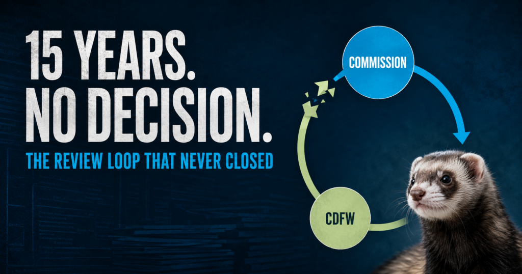 Featured graphic showing a broken review loop between the California Fish and Game Commission and CDFW with the words “15 Years. No Decision.”